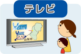 山梨CATV テレビサービス