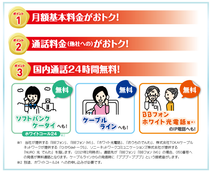 ケーブルラインのポイント