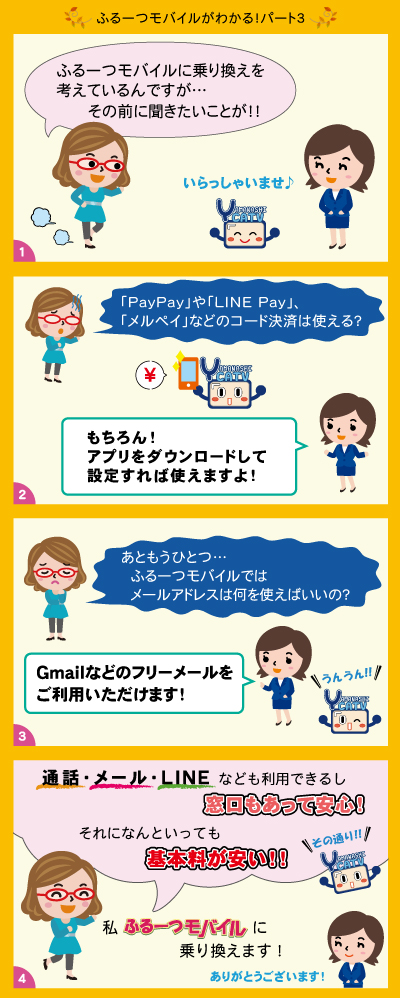 スマホ代安くするなら