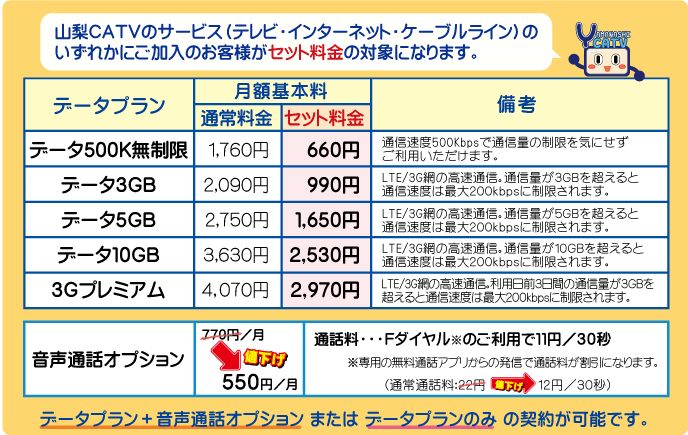 山梨catv株式会社 料金案内